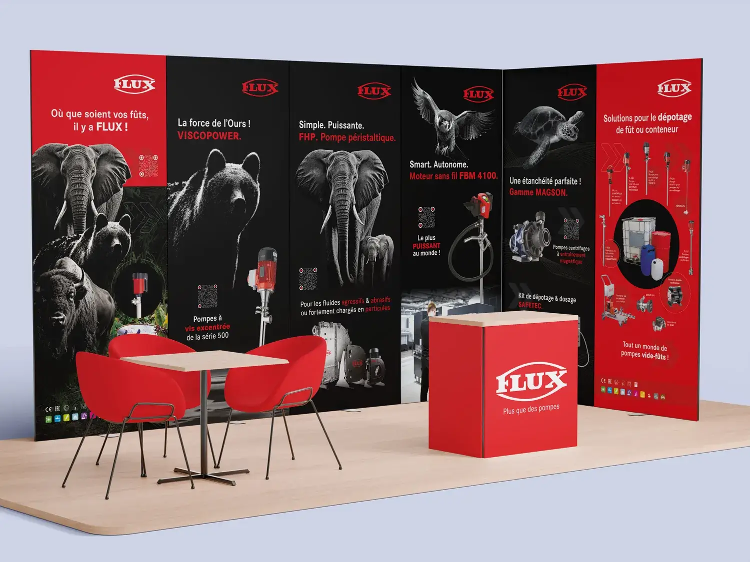 6 kakémonos d'habillage de stand événementiel présentant la gamme complète des produits FLUX - 960 x 2500 mm